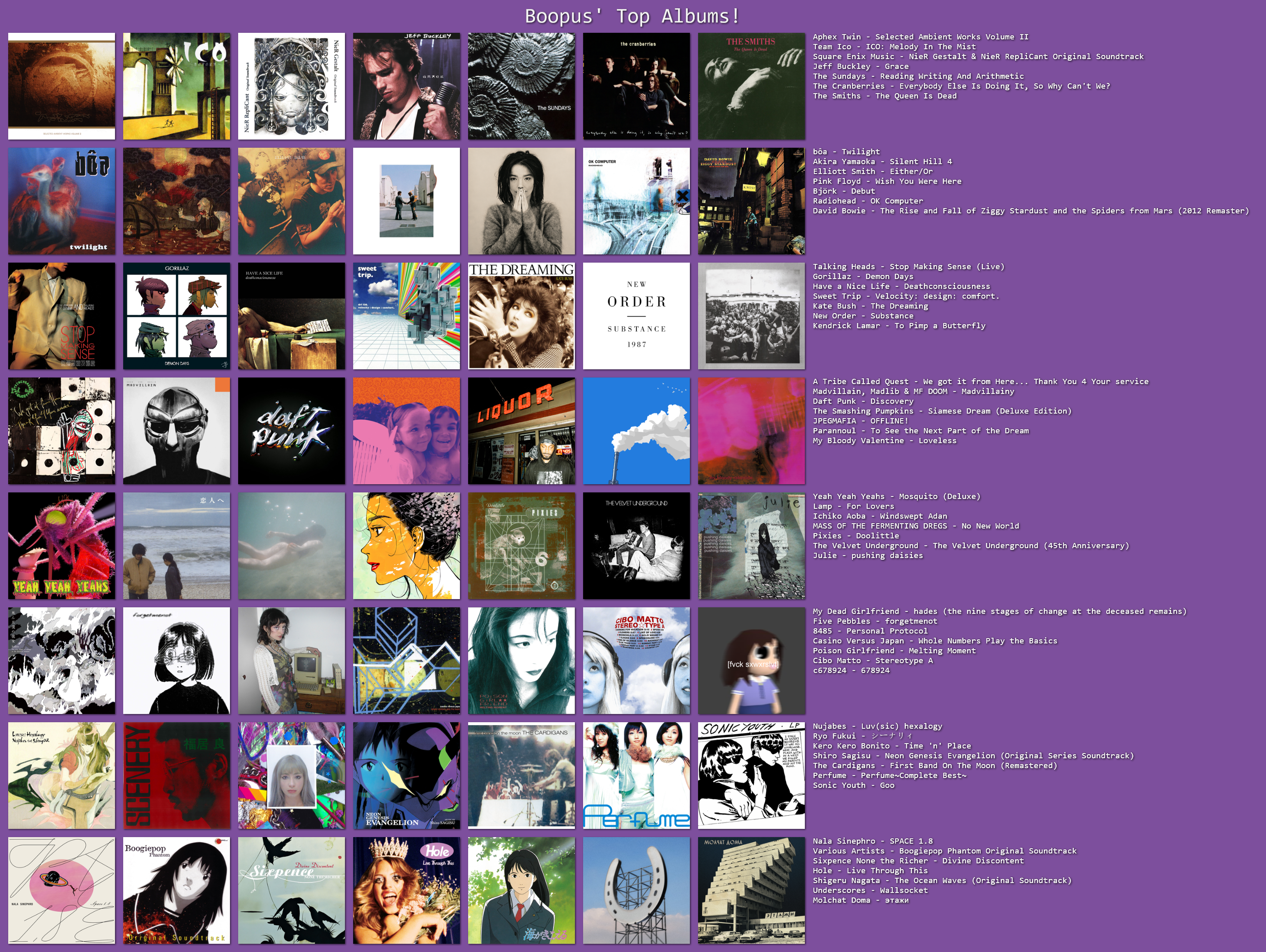 Favourite Albums!