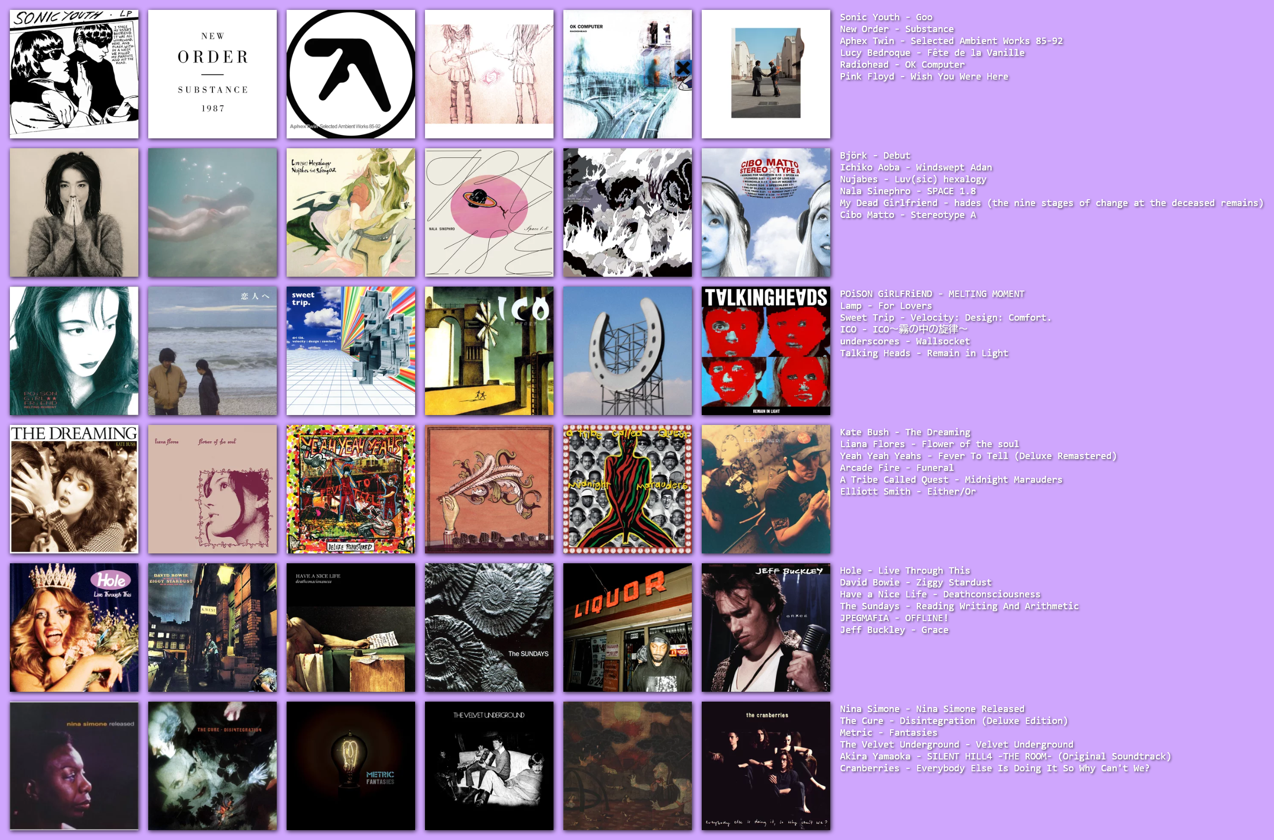 Favourite Albums!