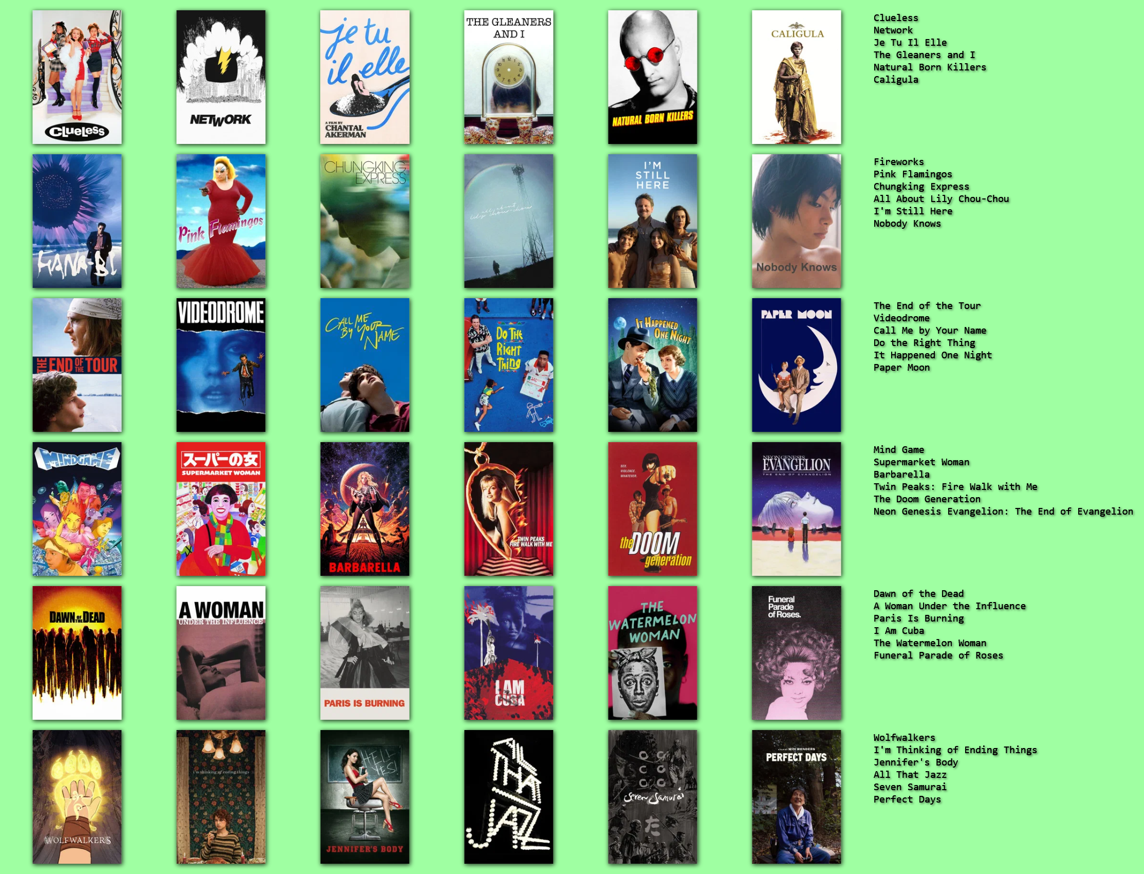 Favourite Movies!